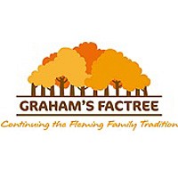 Grahams Factree